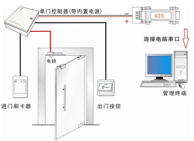 智能系统工程公司的行业动态:引领未来科技革命的浪潮