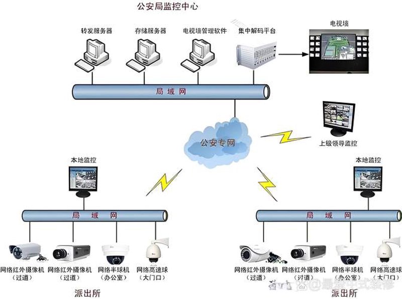 智能系统工程公司：引领未来科技趋势的幕后英雄