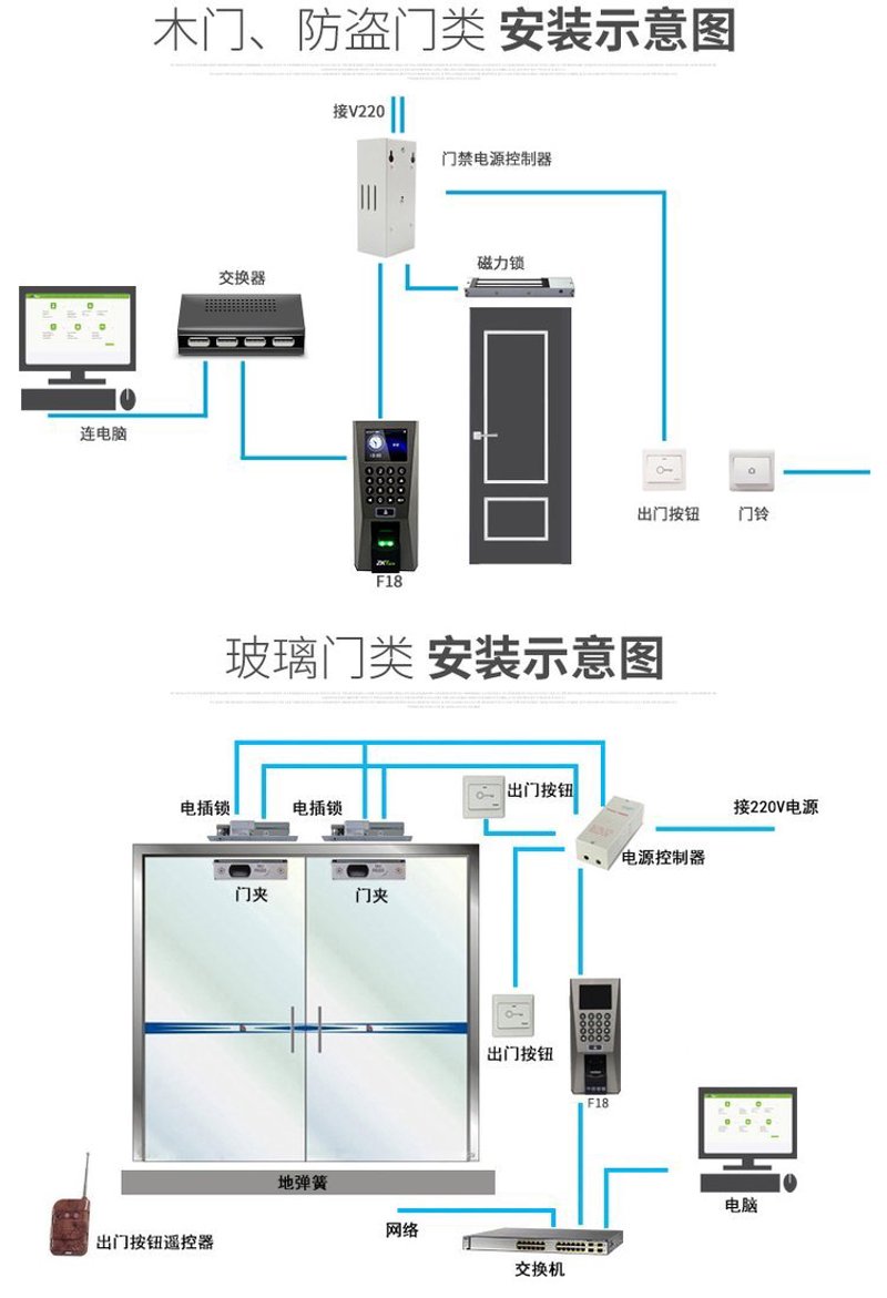智慧城市的脉搏——武汉智能系统工程